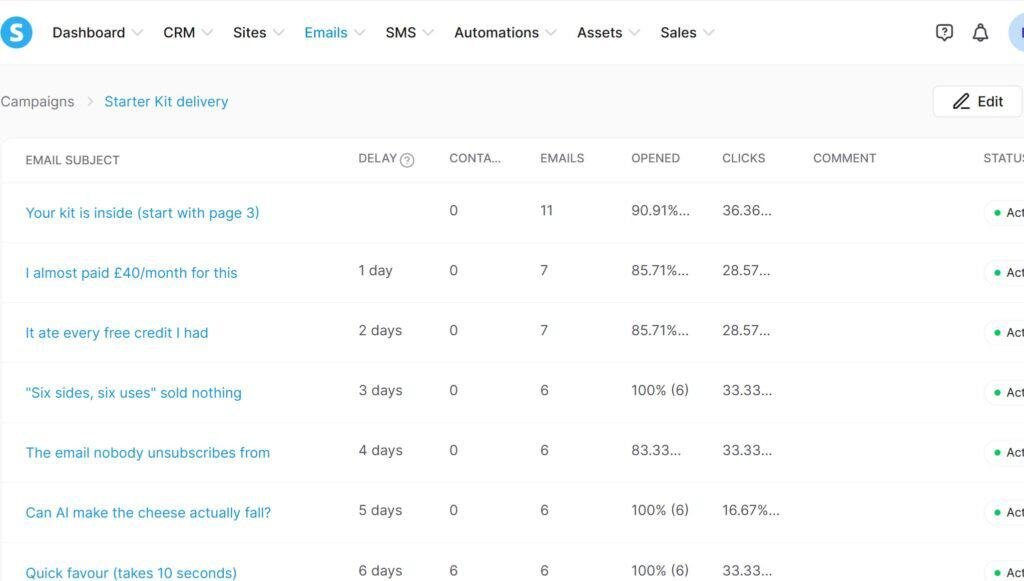 Systeme.io email campaign stats showing open and click rates for the Starter Kit sequence