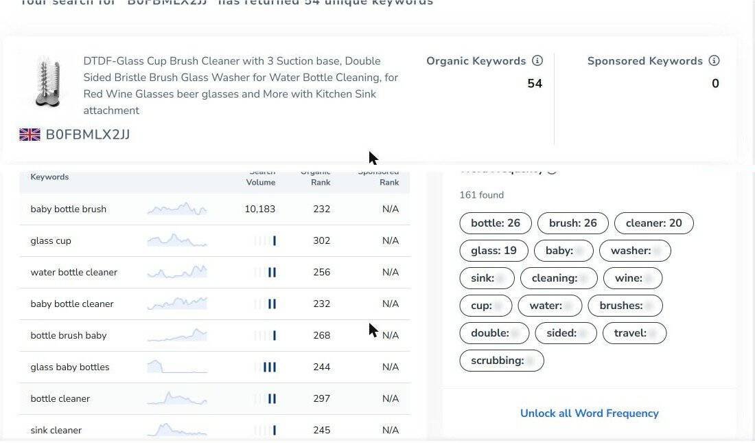 Helium 10 free reverse ASIN lookup showing glass cup brush organic ranks
