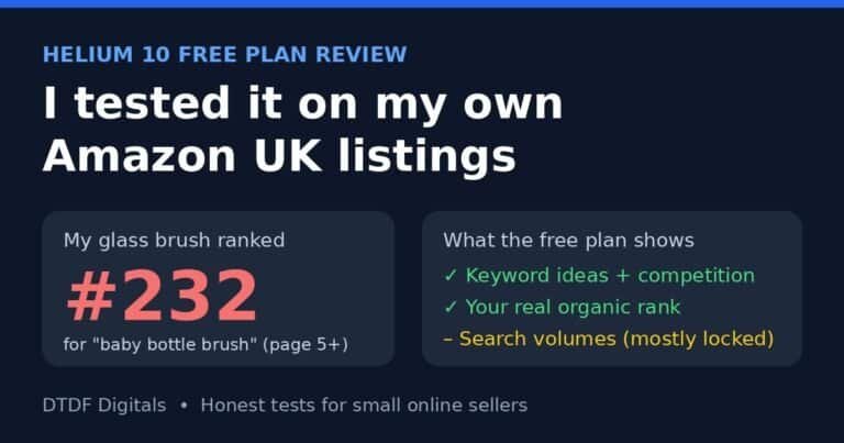 Helium 10 free plan review featured image