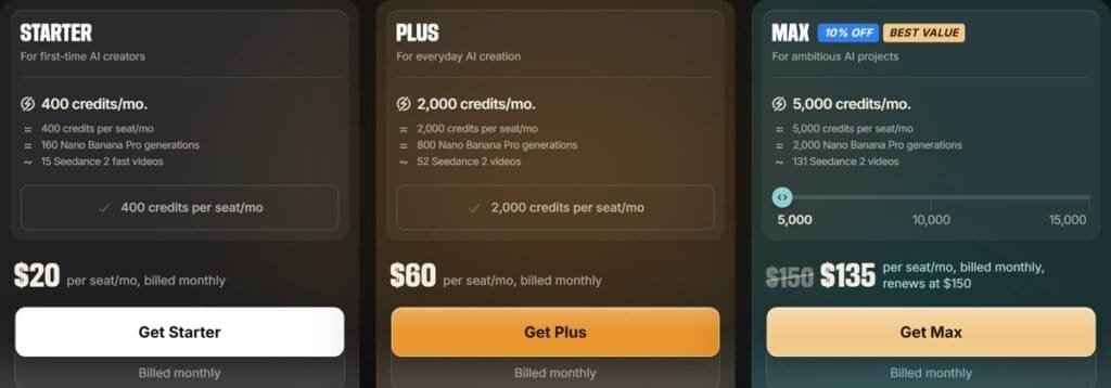 InVideo pricing October 2026: Starter $20, Plus $60, Max $135