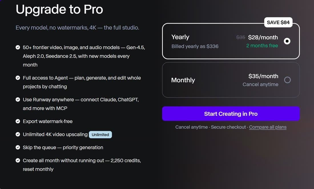 Runway Upgrade to Pro pop-up showing $35 monthly or $28 yearly
